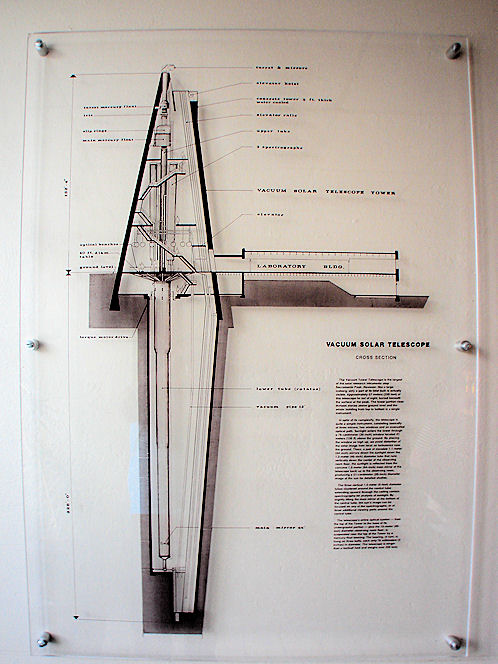 Dunn Vacuum Solar Telescope Diagram. National Solar Observatory, Sacramento Peak Near Sunspot In New Mexico. Hikes, Travels, & Tours. Photos, Pictures, Images,& Reviews.